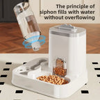Automatic Pet Feeder & Water Dispenser – Gravity-Powered, No Batteries Needed